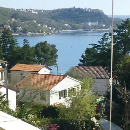 Appartamento Lavanda